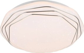 TRIO R67741100 DIZZY Ufo Lámpa Fehér LED IP20