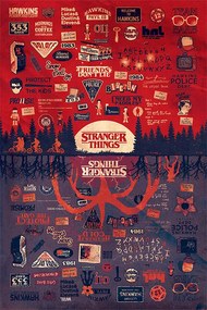 Plakát Stranger Things - The Upside Down