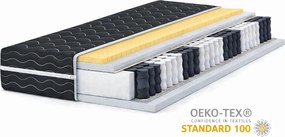 Zsebes matrac Latex 85x195 Fekete pocket 20 cm rugós latex