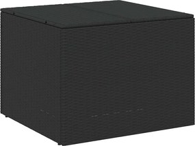 vidaXL fekete polyrattan kerti tárolóláda 291 L