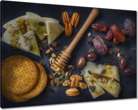 Festmények 100x70 Konyhai képek Forradalmak