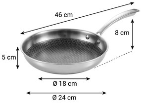 Acél serpenyő ø 24 cm SteelCraft – Tescoma