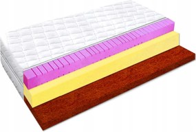 Matrac 90x200 zónás Hr kókusz matrac Hq 25cm