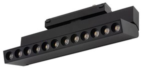 UT-LVM Focus Out LED sínrendszeres lámpafej