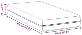 Matrac Fehér 60 x 120 cm Zsebmátrac
