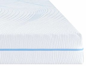 Matrac Fehér 200 x 200 cm Hab