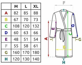 Fürdőköpeny Roger Women Grey Red XL