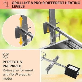 OneConcept Sauenland, elektromos malacsütő grill, forgó nyárs