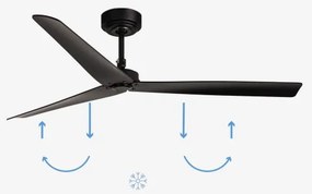 FARO 34100 - Mennyezeti ventilátor MILOS fekete + távirányítás