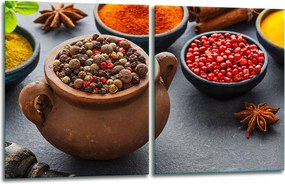 7in1 2x Üveg Tűzhelyvédő Főzőlap 40x52 Fűszerek