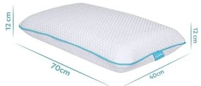 Anatómiai párna memóriahab töltettel 40x70 cm – Mila Home