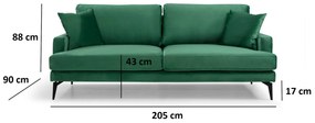 Háromszemélyes kanapé Papirolla (zöld + fekete). 1106699