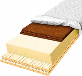 160x190 matrac 3 réteg kókusz és 6cm latex hipoallergén H2 29cm