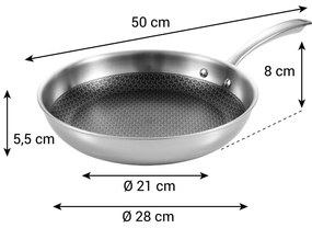 Serpenyő ø 28 cm SteelCraft – Tescoma