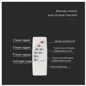 LED Kültéri napelemes reflektor LED/12W/3,2V IP65 4000K + távirányító