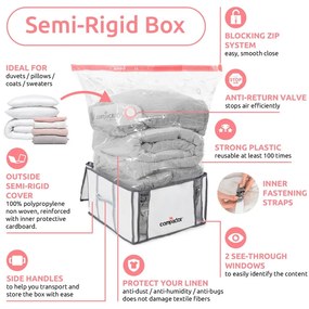 Vákuumos-megerősített textil ruhatároló doboz 42x25x25 cm Life – Compactor