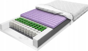 Pocket matrac 180x190 visco légáteresztő 26cm lazító pocketA H2