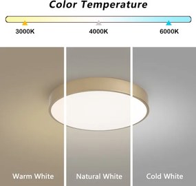 BRILAGI - LED dimmelhető mennyezeti lámpa POOL LED/48W/230V Ø 40 cm aranyszínű + távirányító