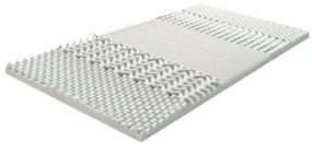 Habszivacs matrac Reva Visco 200x90 cm. 731964
