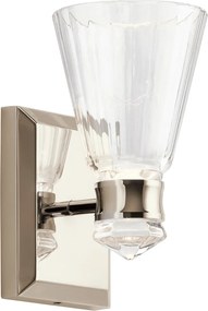Quintiesse KAYVA QN-KAYVA1-PN Fali lámpa 1x8W/LED 3000k 650LM IP44