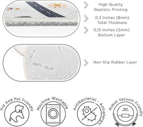 Mosható gyerek játszószőnyeg ø150 cm World Around Me – Mila Home