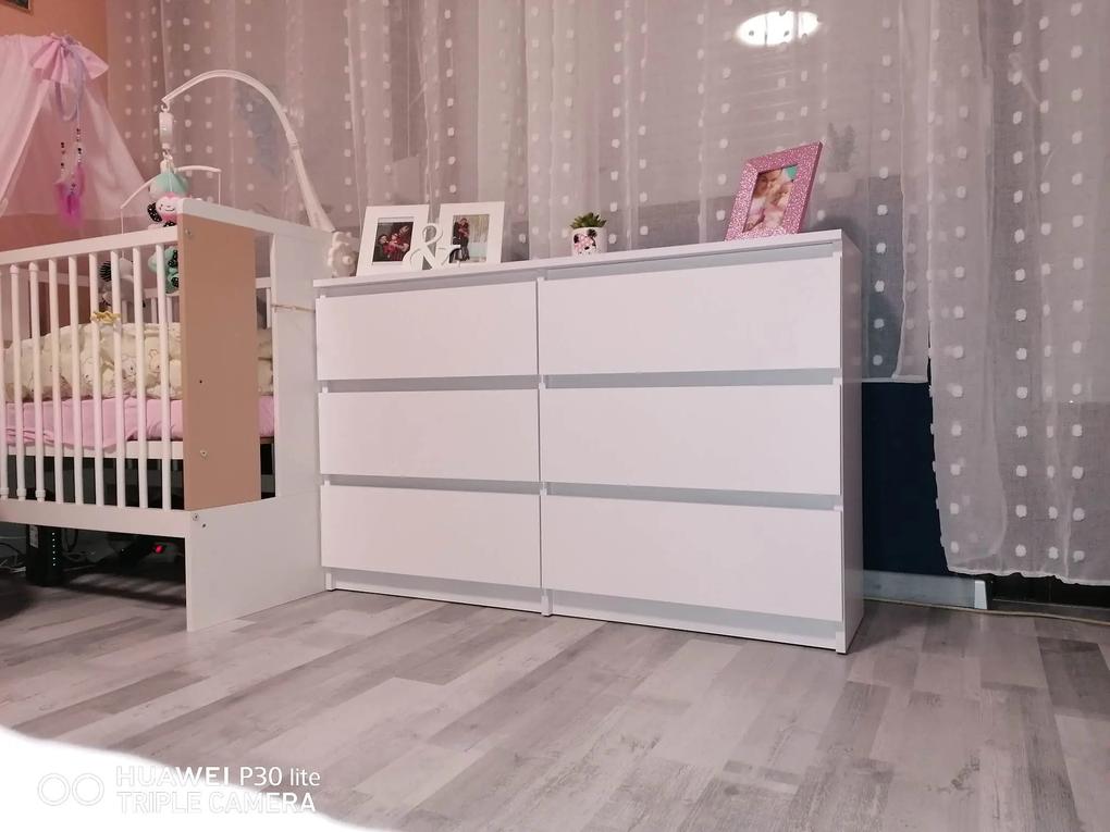 Felhasználói kép